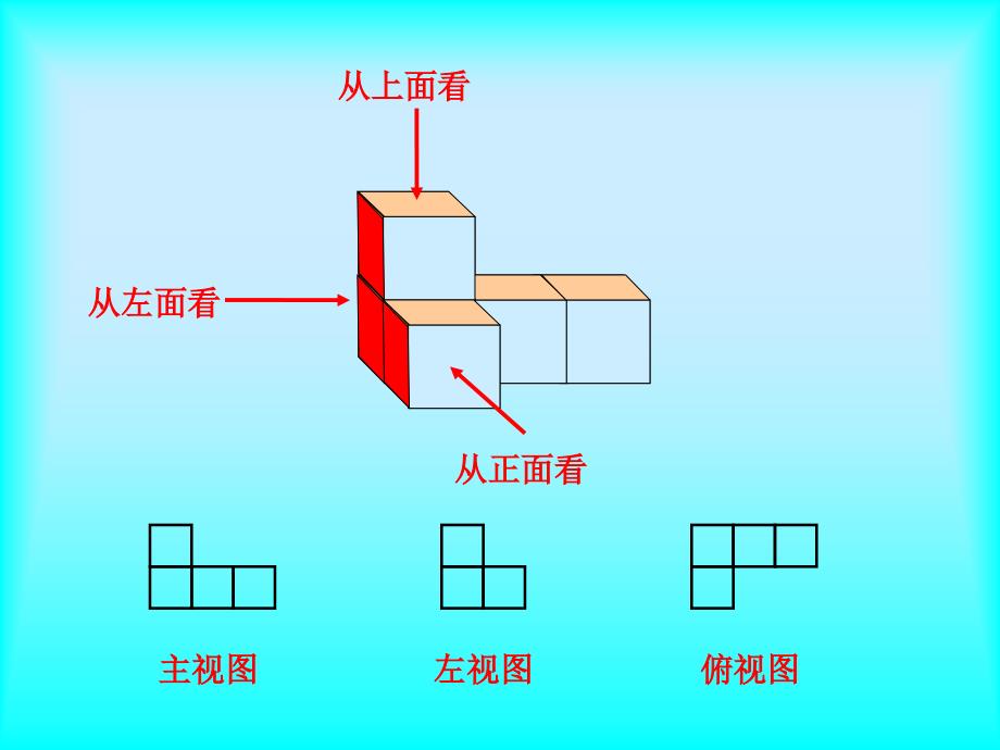 数学：从不同方向看(2)课件（北师大版七年级上）_第3页