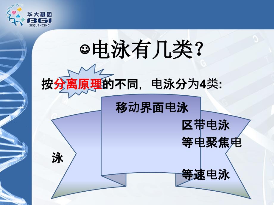 琼脂糖凝胶电泳注意事项_第3页