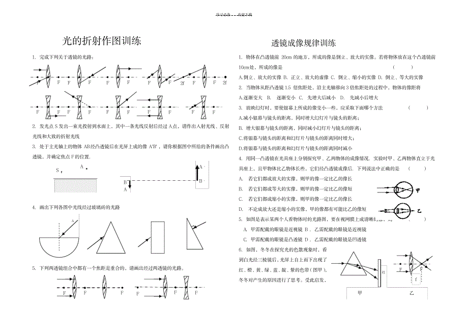 2023年初中物理作图题_光学作图专项训练一张反正面_第1页