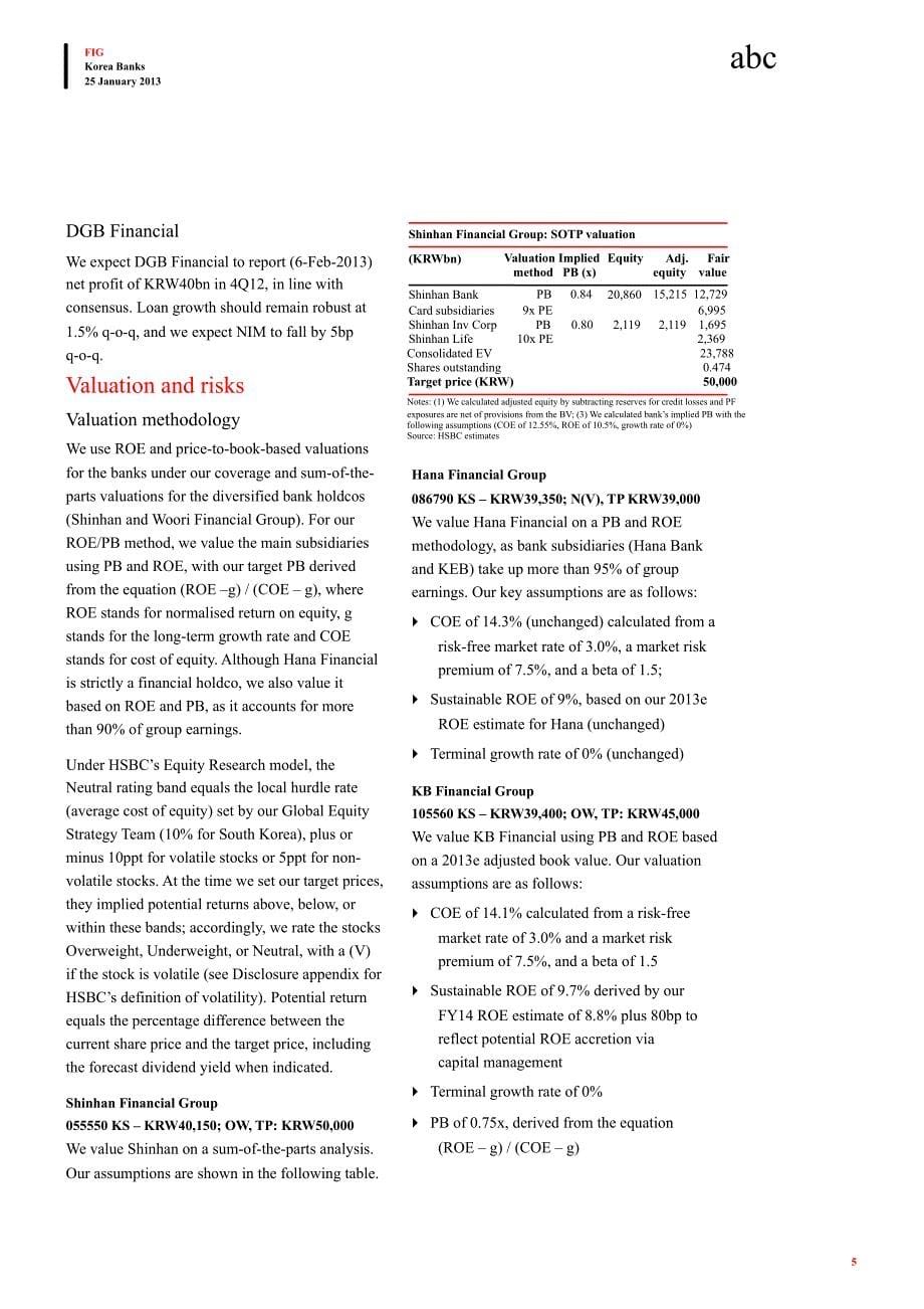 KOREANBANKS：WELLFLAGGEDEARNINGSMISSIN4Q120125_第5页