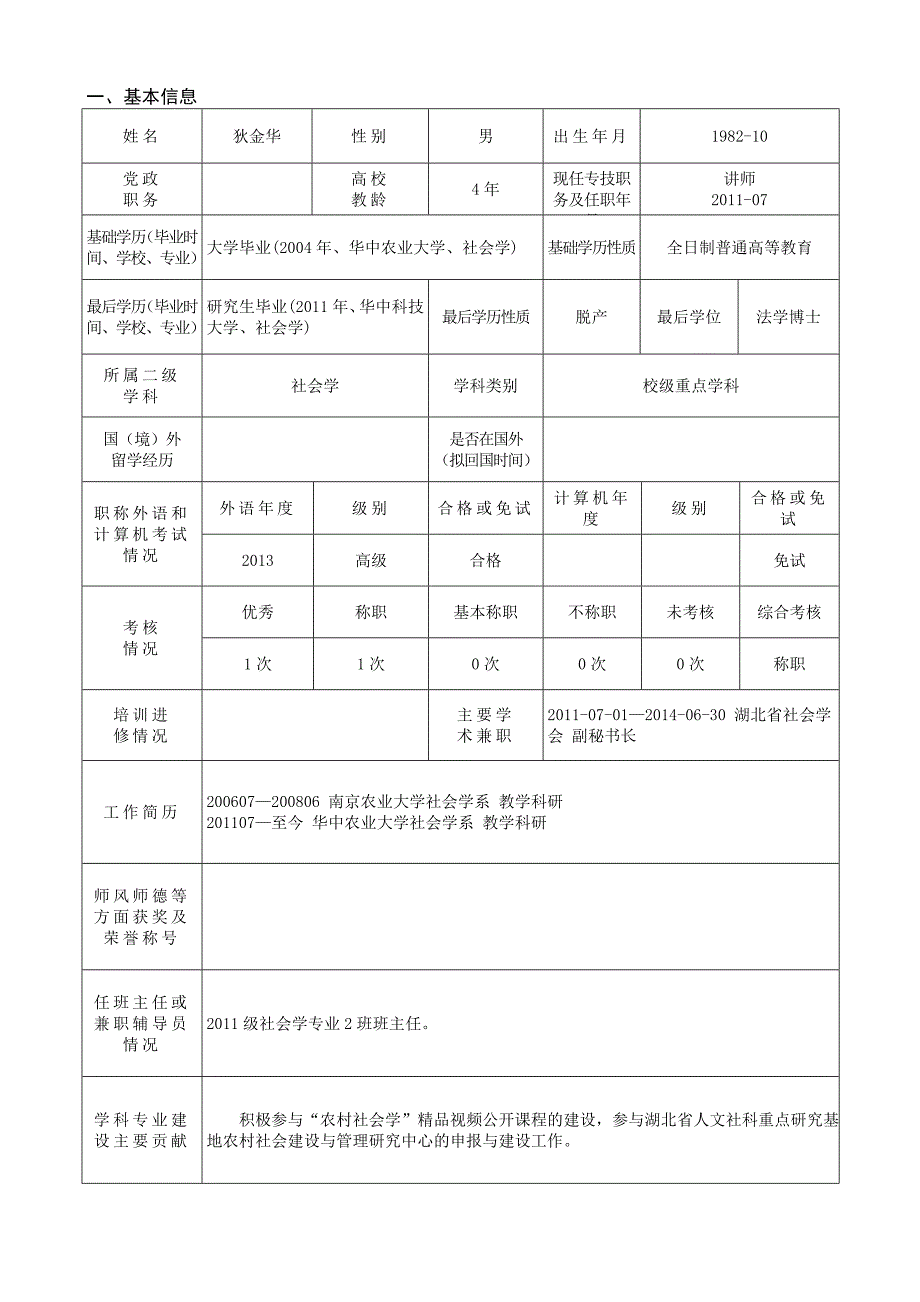 精品资料2022年收藏的狄金华华中农业大学人事处_第3页