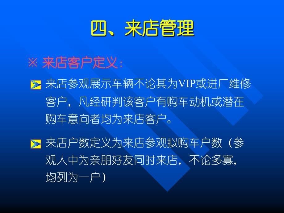 来店管理成功的重点.ppt_第5页