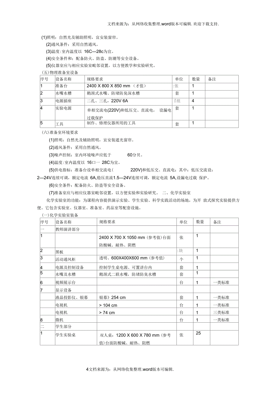 黑龙江省初级中学教育技术装备_第4页