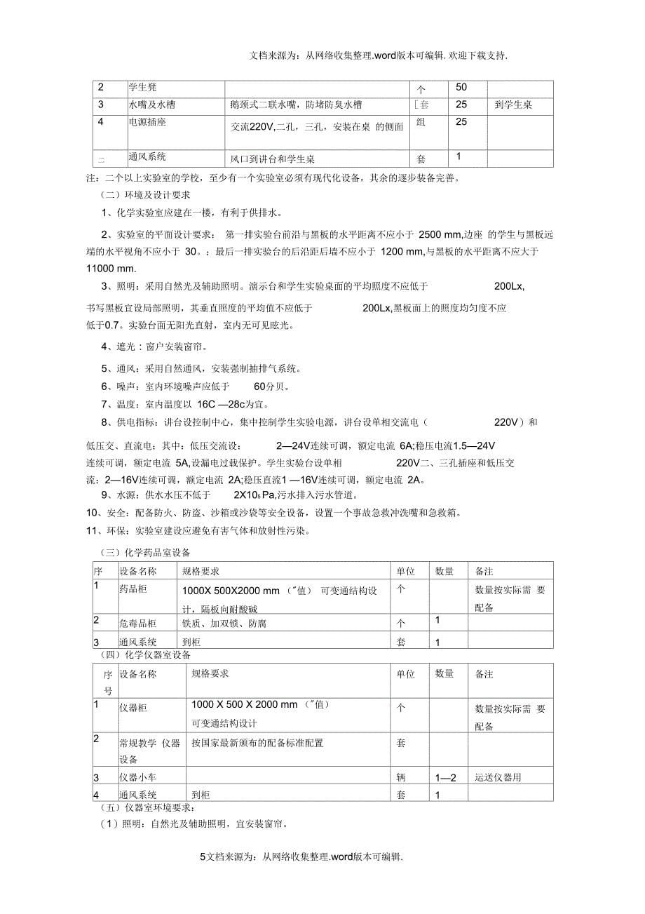 黑龙江省初级中学教育技术装备_第5页