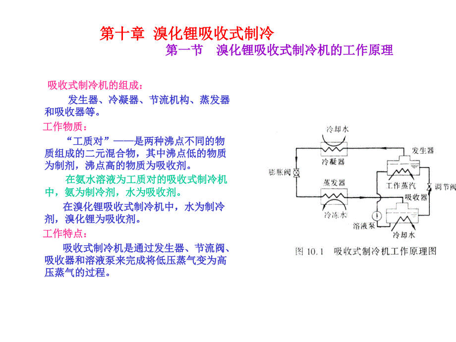 溴化锂吸收式制冷溴化锂吸收式制冷机溴化锂吸收式课件_第3页