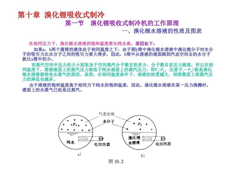 溴化锂吸收式制冷溴化锂吸收式制冷机溴化锂吸收式课件_第5页