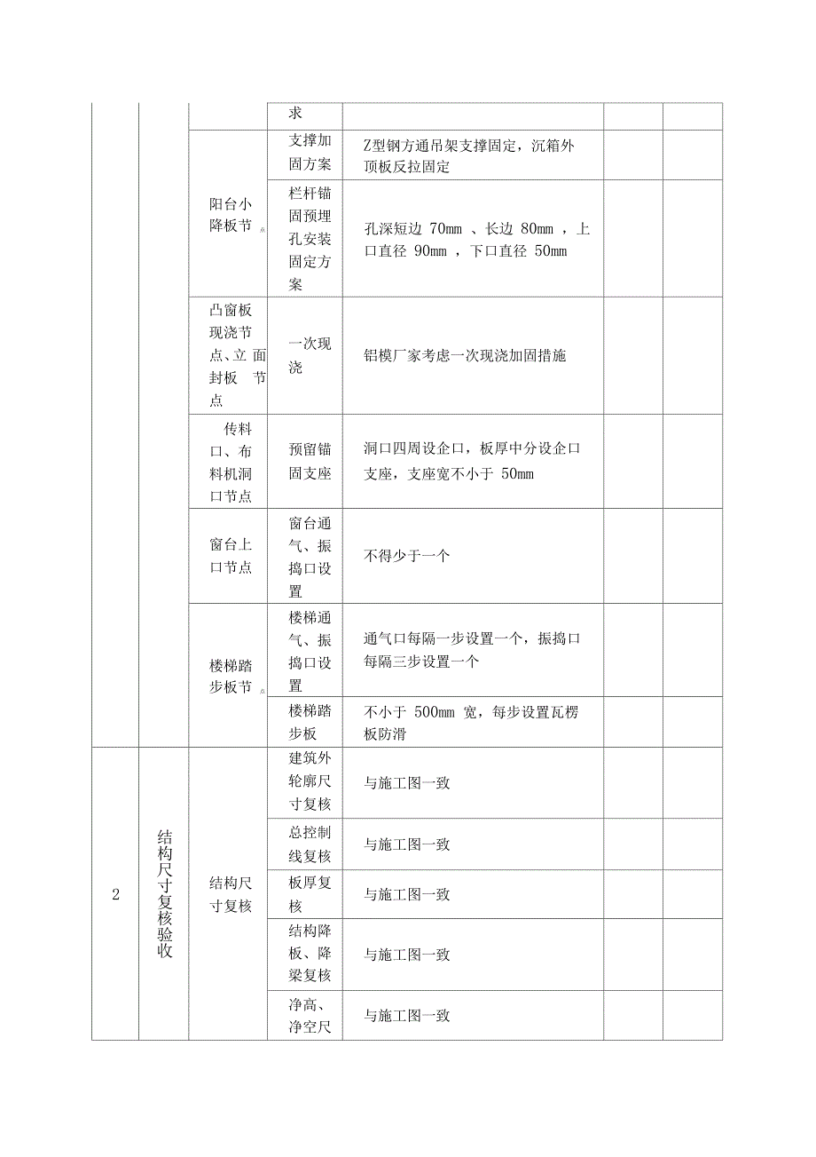 铝合金模板进场预验收方案_第4页