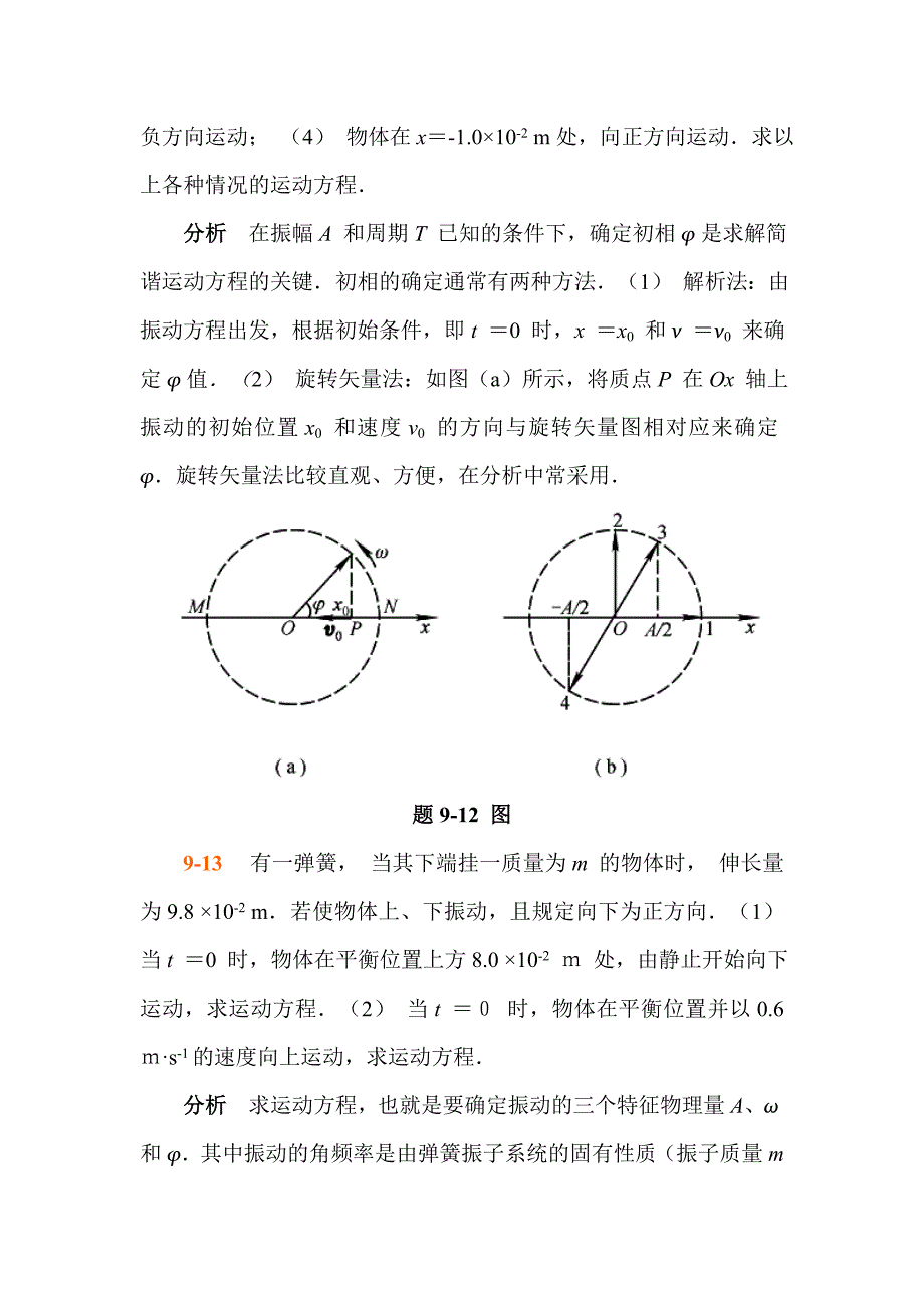 大学物理期末复习题.docx_第2页