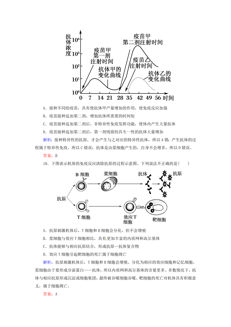 2014届高考生物一轮复习 课时作业29 免疫调节（含解析）新人教版_第4页