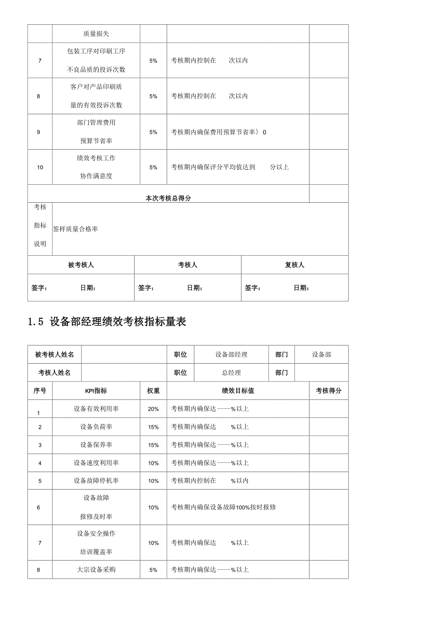 印刷企业绩效考核方案_第4页