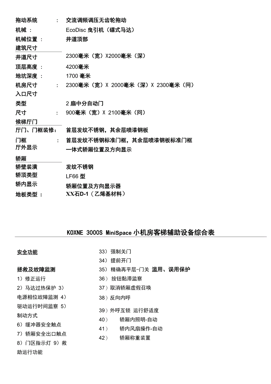 电梯报价单范本_第4页