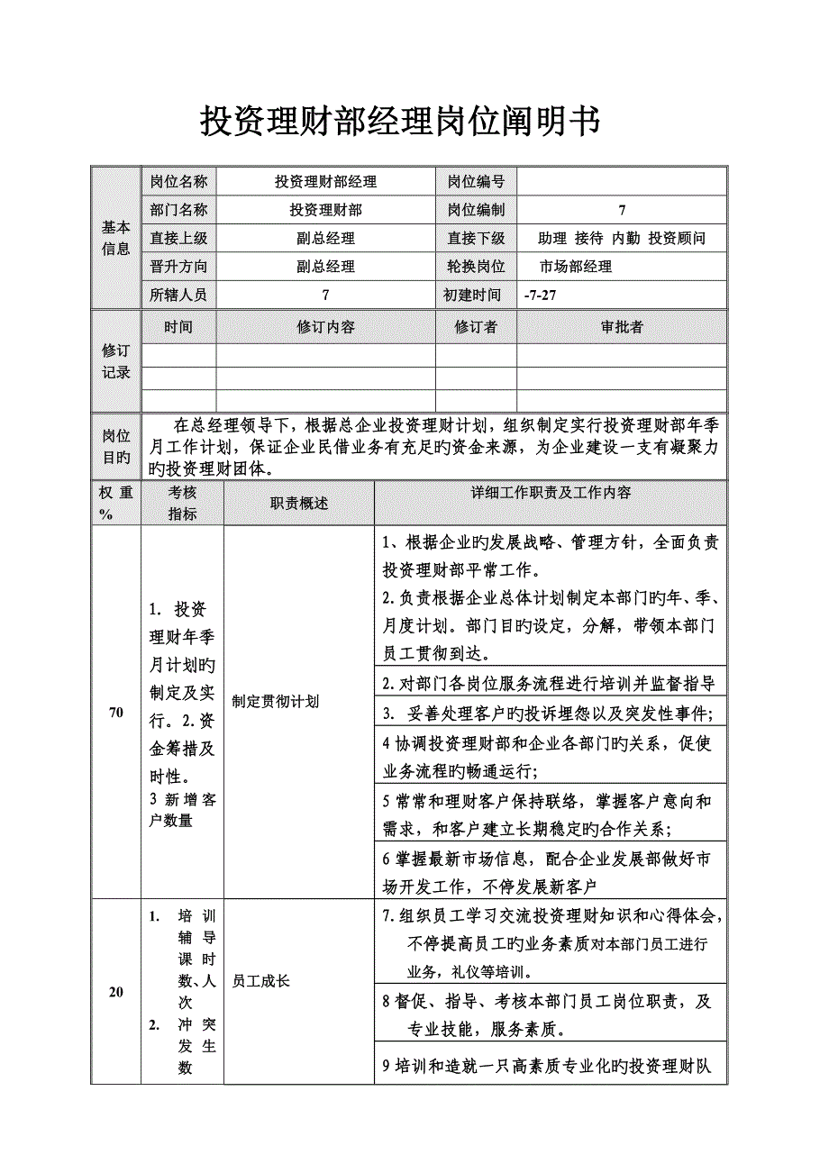 投资经理岗位说明书_第1页