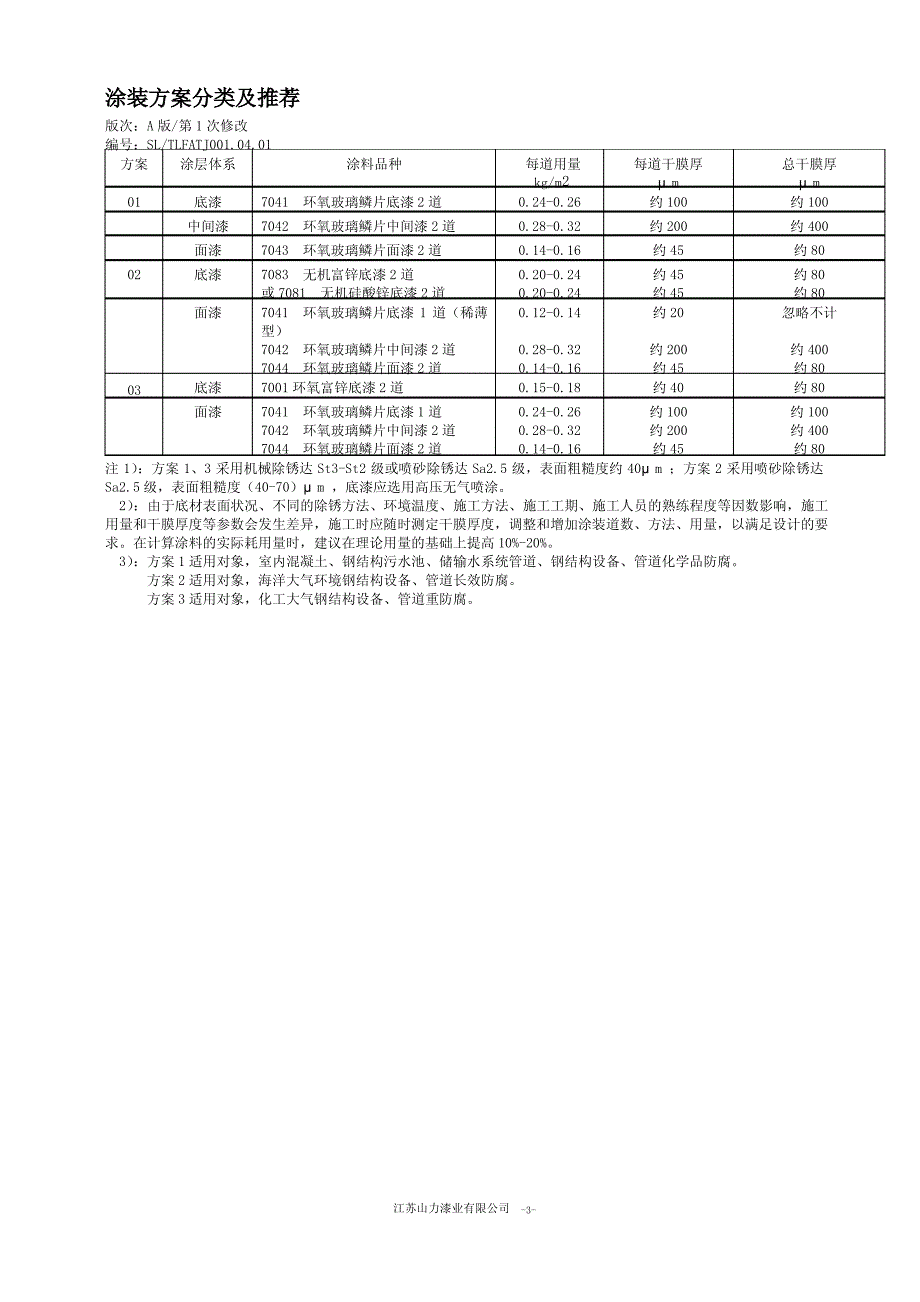 环氧玻璃鳞片重防腐涂料_第3页