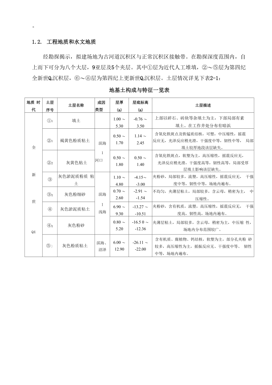 基坑围护结构课程设计_第2页