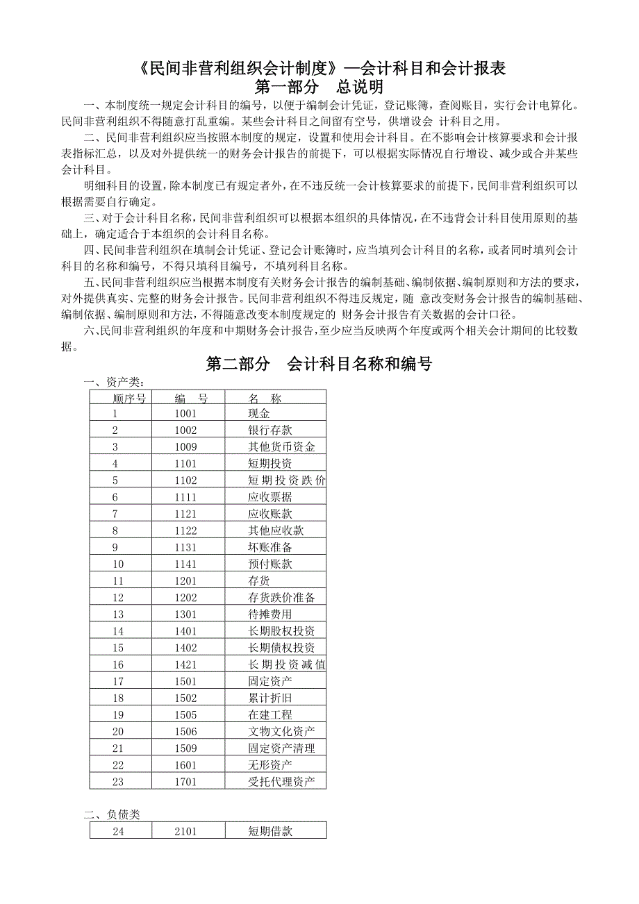 民间非营利组织会计制度—会计科目和会计报表_第1页