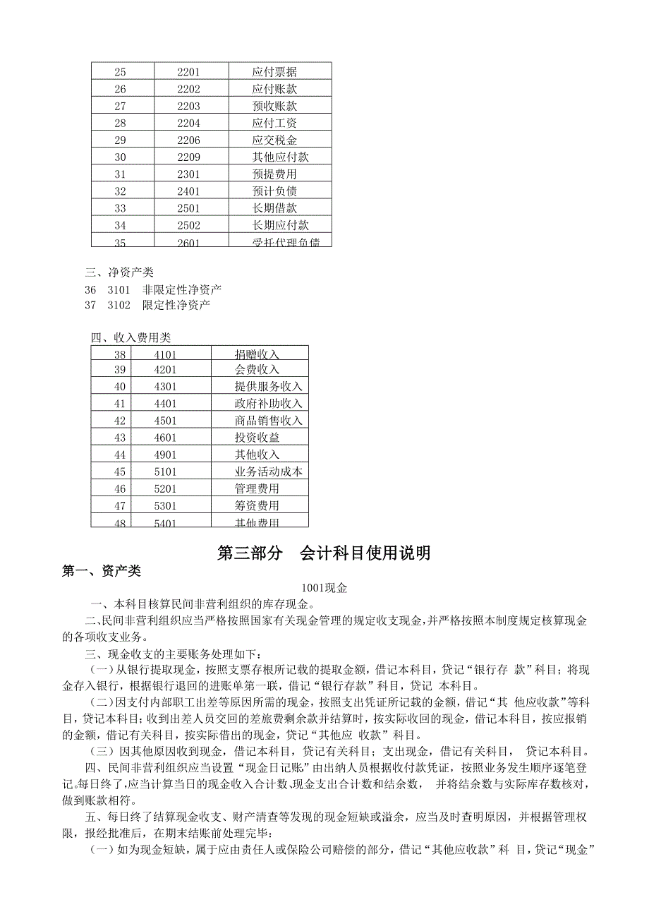 民间非营利组织会计制度—会计科目和会计报表_第2页