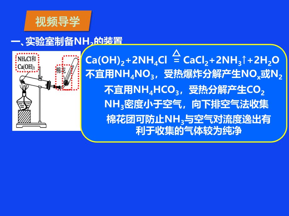 对点PPT氨的实验室制备及防倒吸的装置图形解析13例_第3页