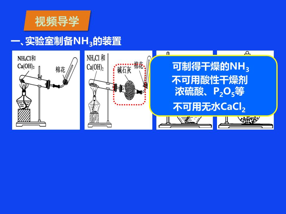 对点PPT氨的实验室制备及防倒吸的装置图形解析13例_第4页