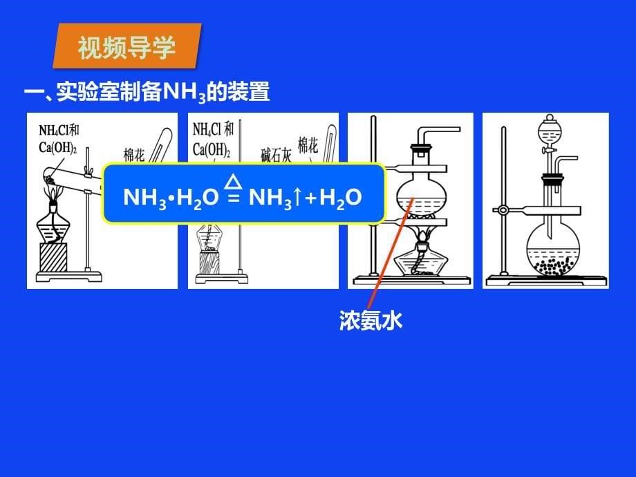 对点PPT氨的实验室制备及防倒吸的装置图形解析13例_第5页