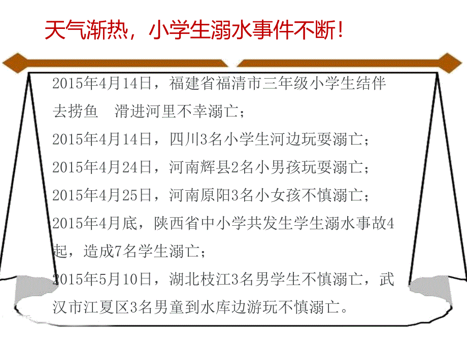 小学生防溺水安全专题教育--ppt课件_第3页