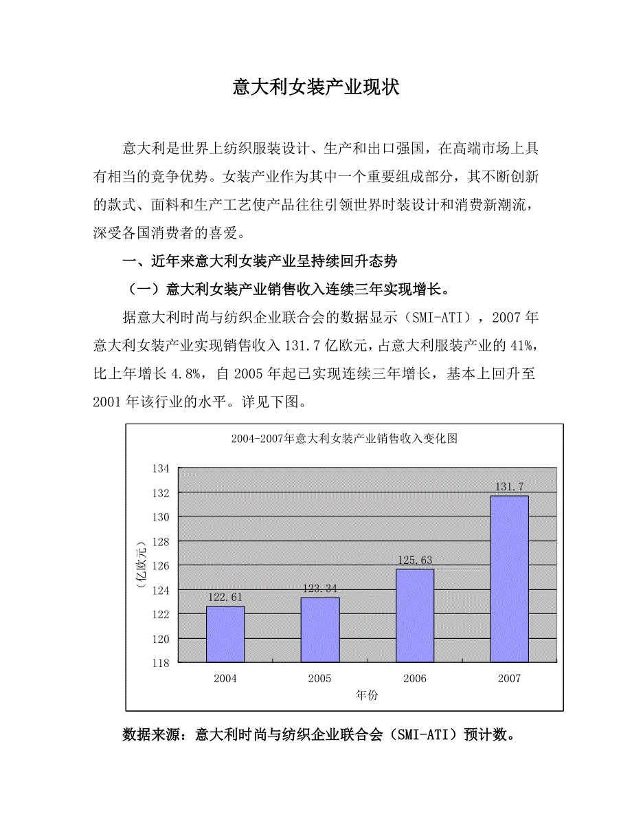 意大利女装产业现状米兰_第1页