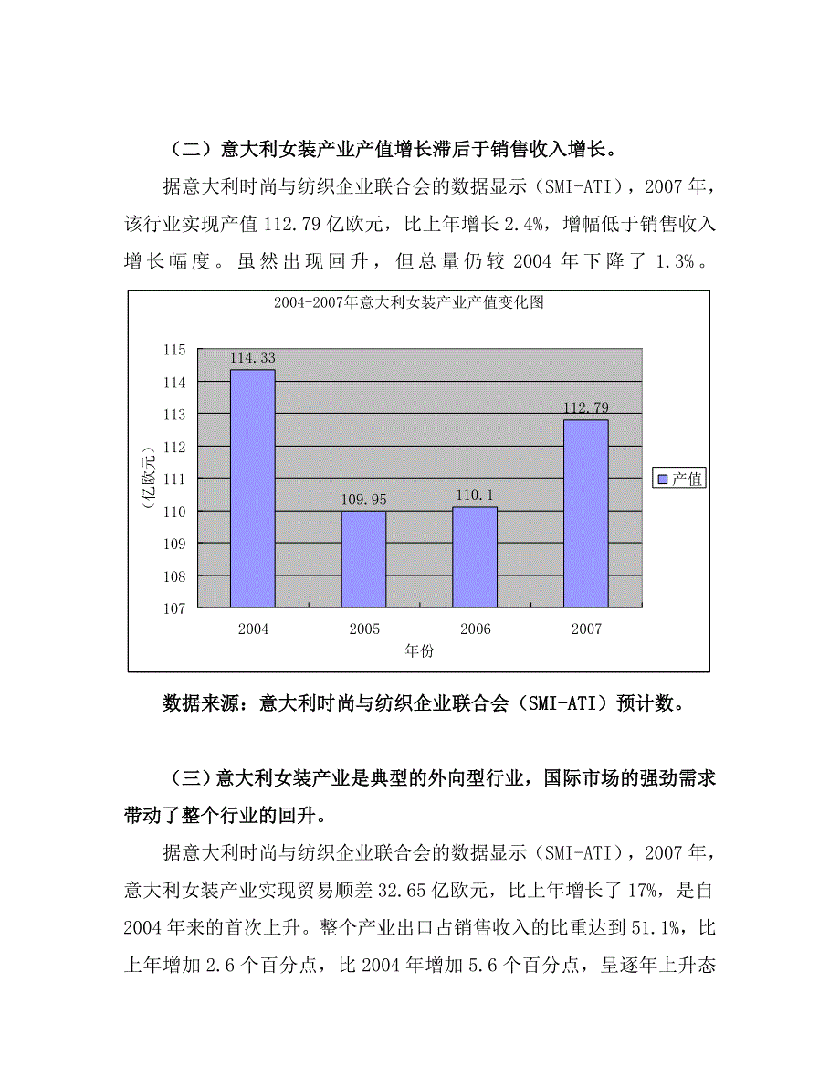 意大利女装产业现状米兰_第2页