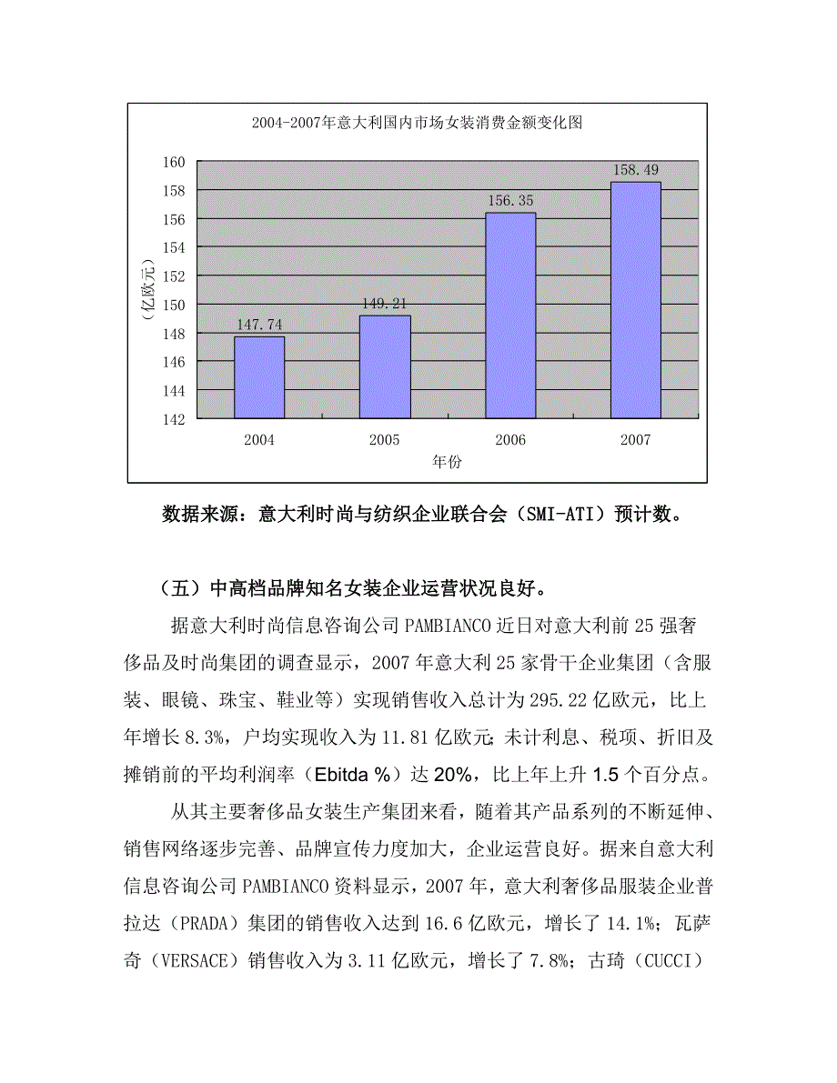 意大利女装产业现状米兰_第4页