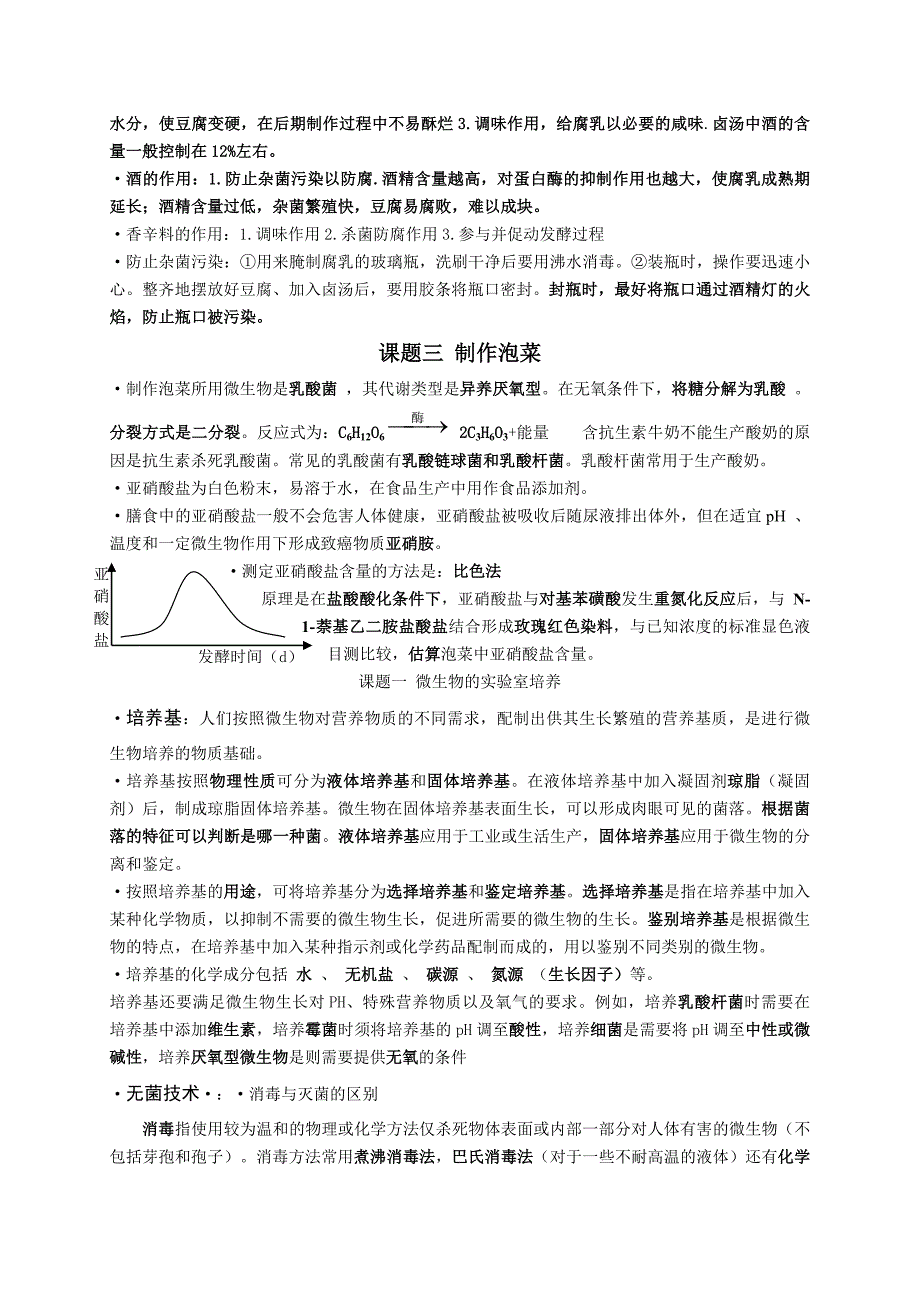 高中生物选修一生物技术实践知识点总结_第2页