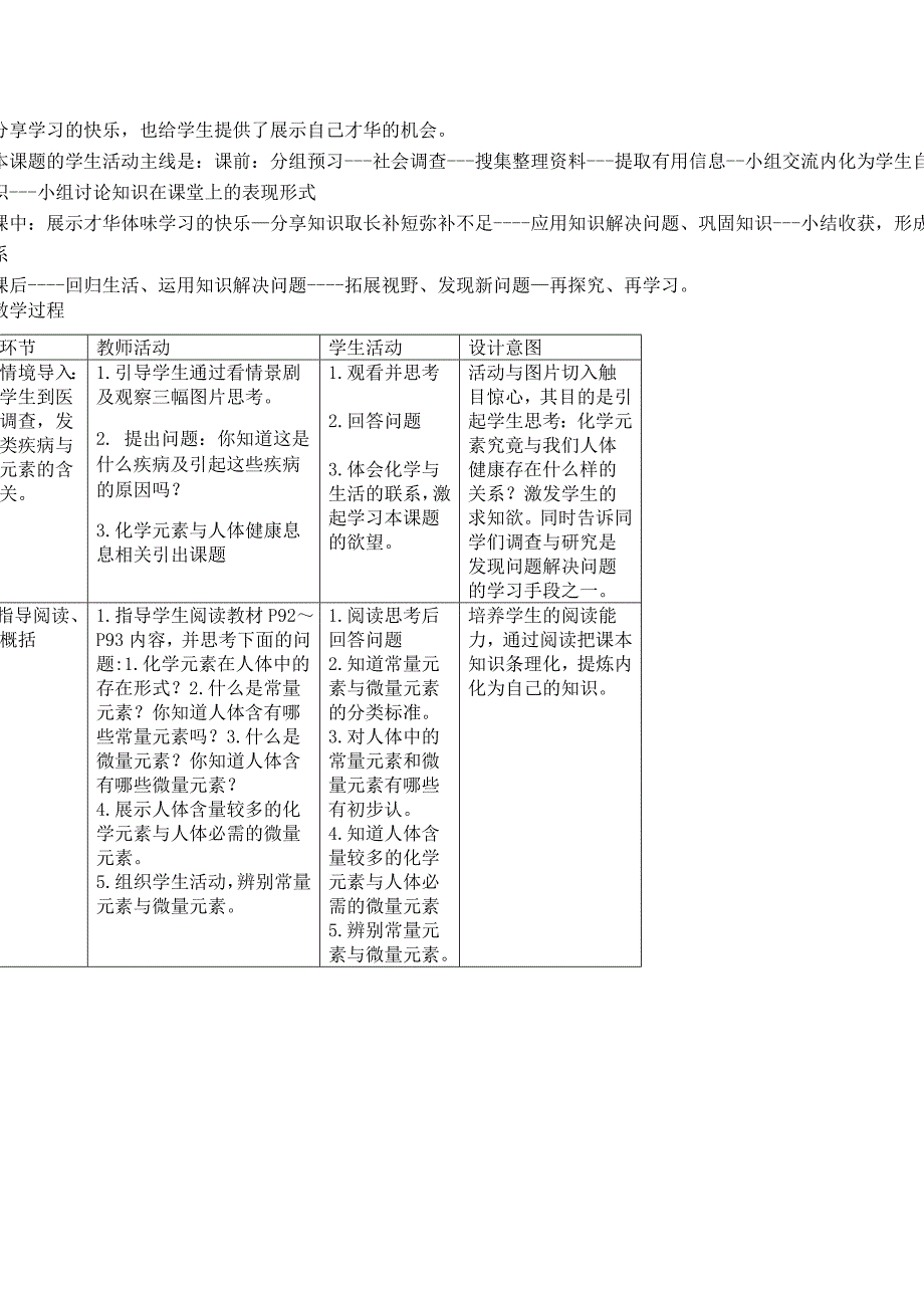 化学元素与人体健康说课稿_第2页