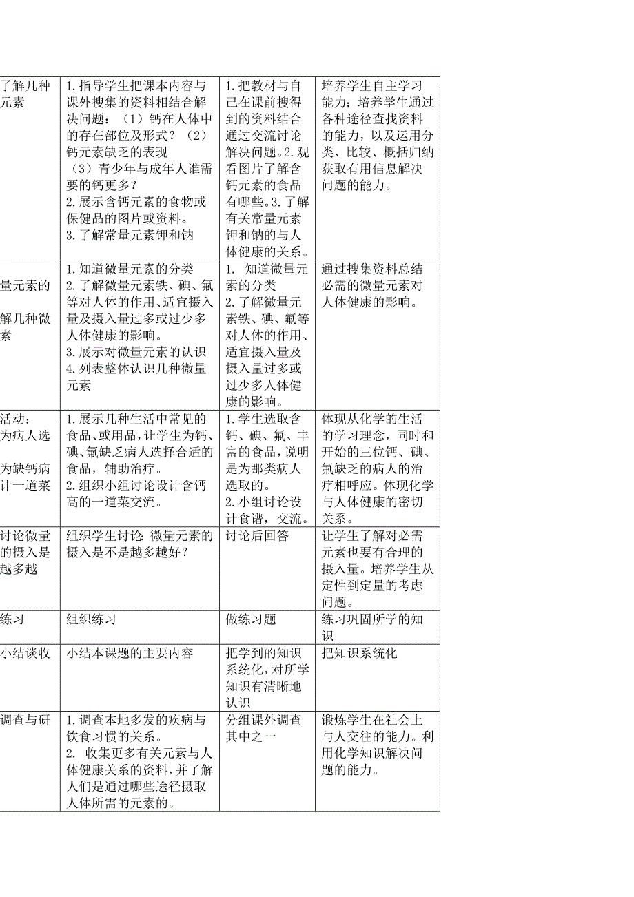 化学元素与人体健康说课稿_第3页