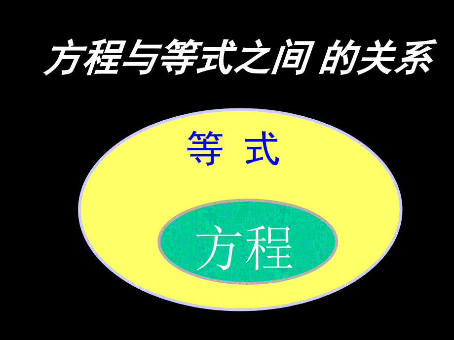 第四单元简易方程_第4页