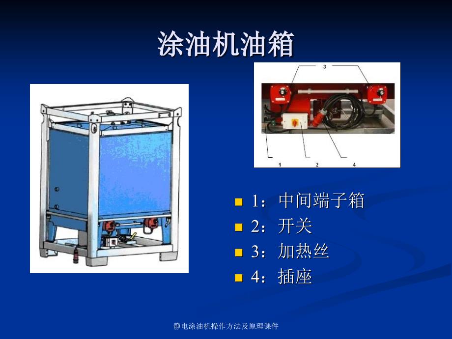 静电涂油机操作方法及原理课件_第3页