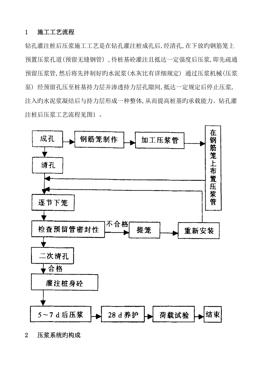 后压浆施工工艺.doc_第1页