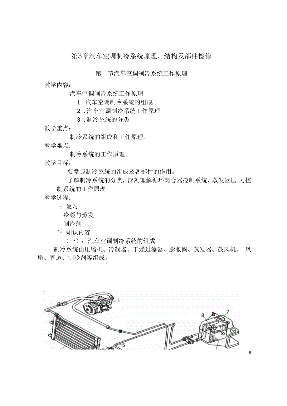 汽车空调制冷系统原理结构及部件检修_第1页