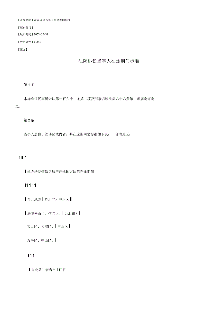 法院诉讼当事人在途期间标准_第1页
