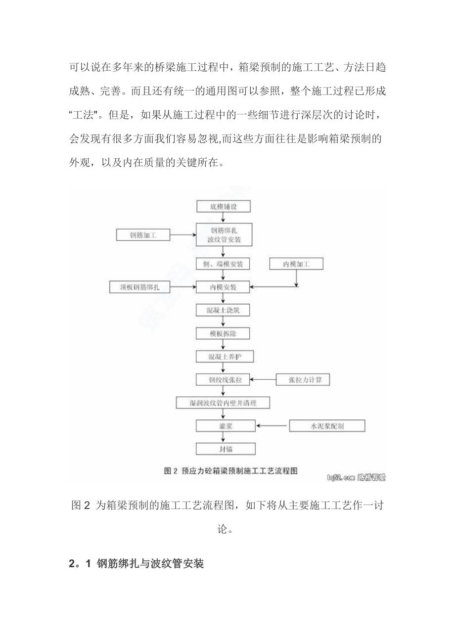 【施工管理】预应力预制箱梁施工工艺及施工中的质量控制_第2页