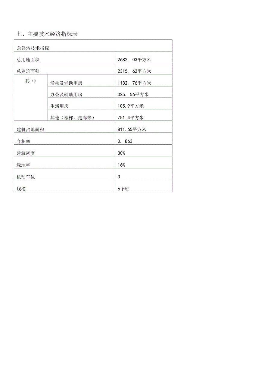 幼儿园设计说明书_第4页