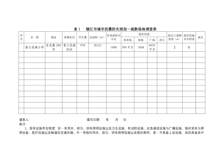 香小抗震防灾规划基础资料.doc_第2页