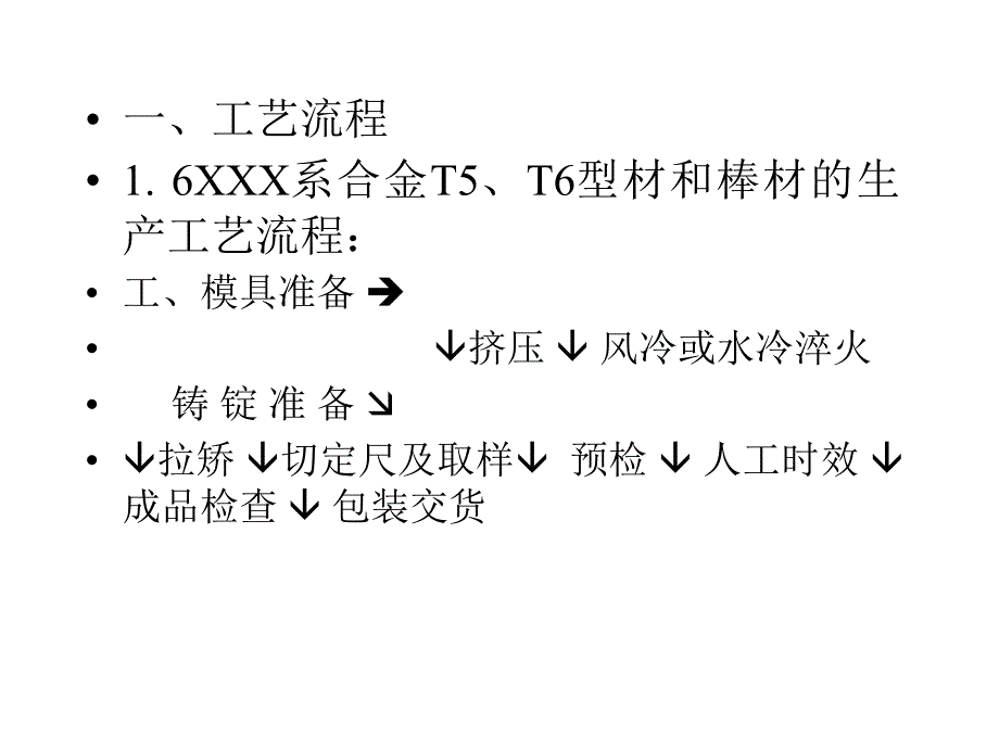 铝及铝合金挤压材生产_第4页