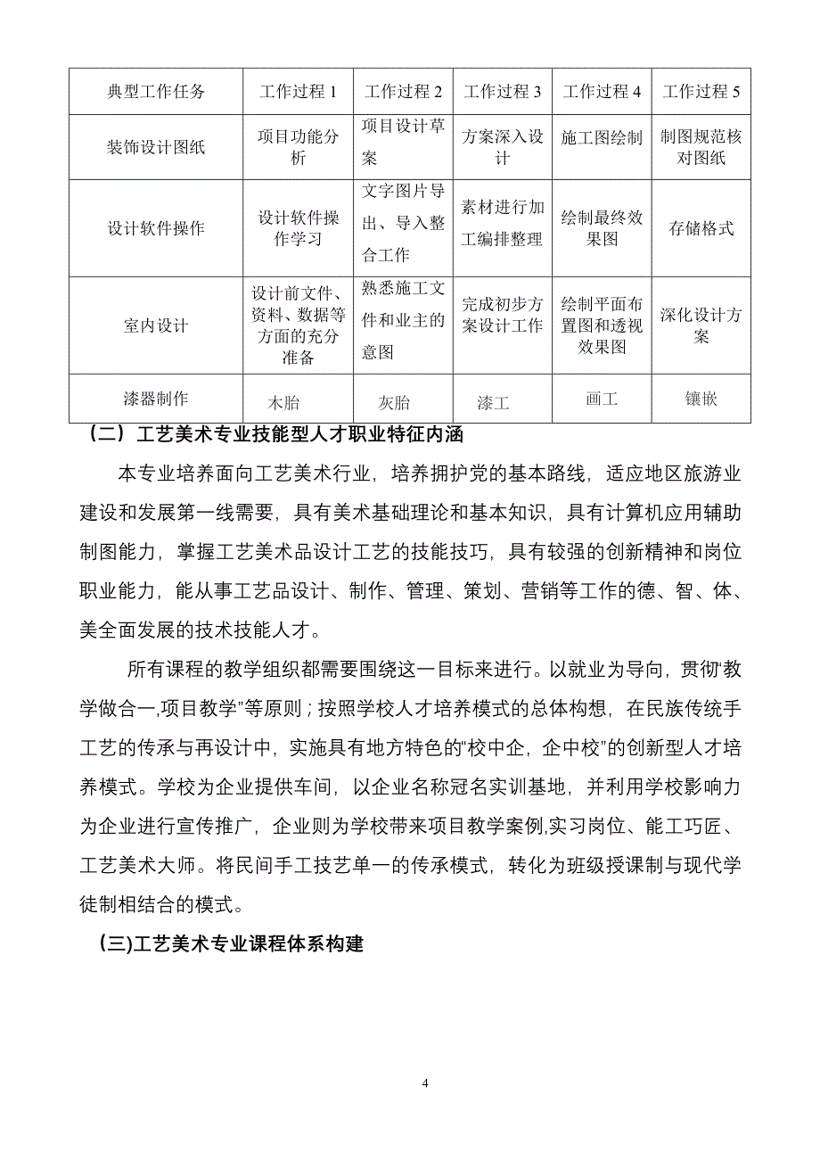 工艺美术人才培养方案_第4页