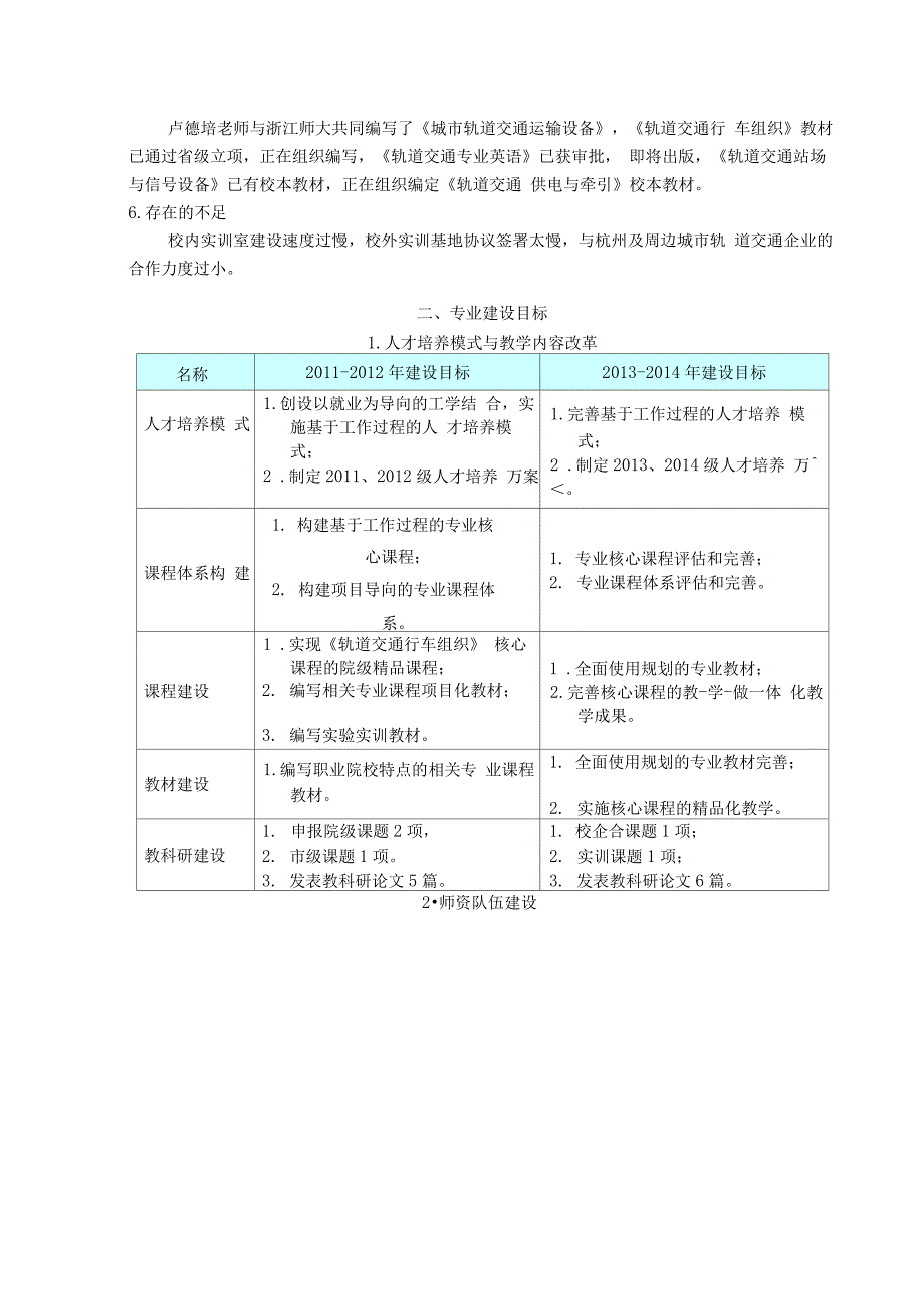 城轨道交通运营管理专业建设与发展规划_第3页