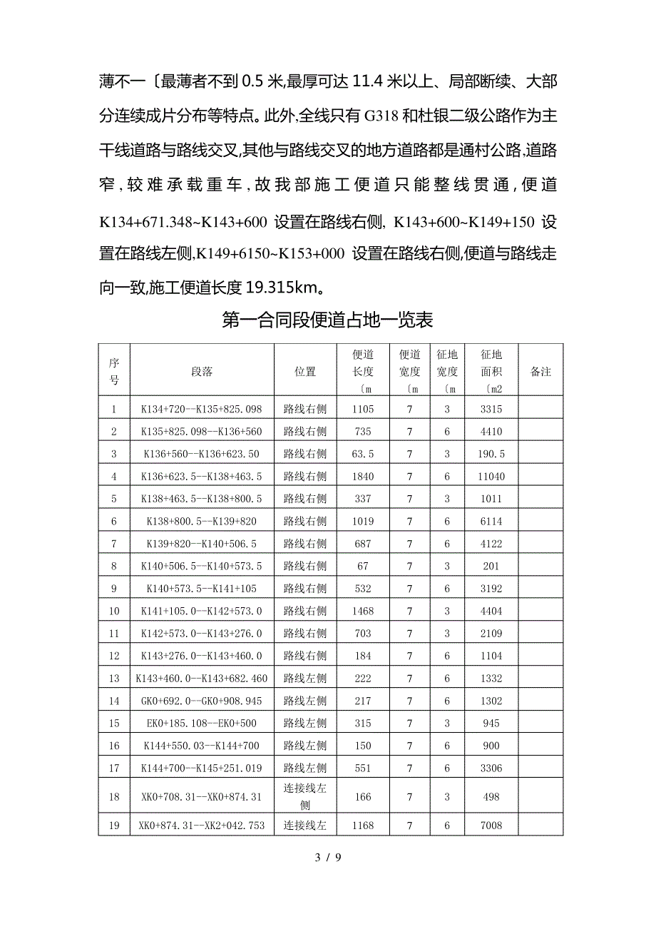 施工便道专项工程施工设计方案_第3页