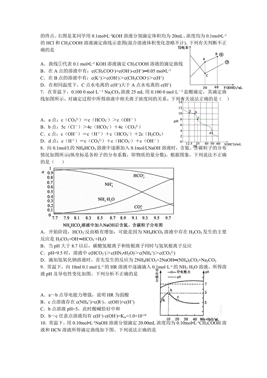 图像型离子浓度比较_第2页