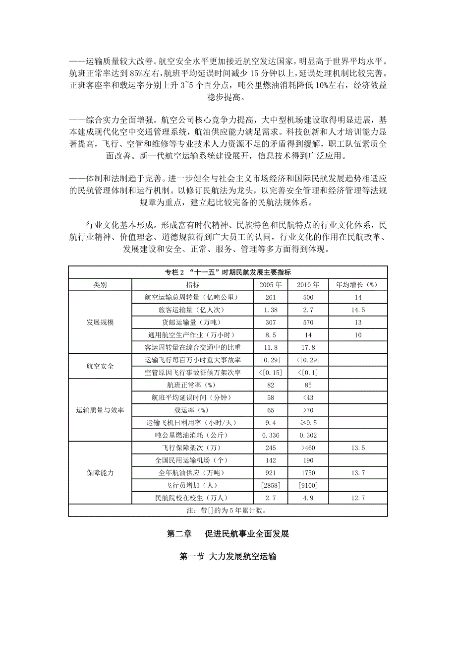 中国民用空发展第十一个五年规划.doc_第4页