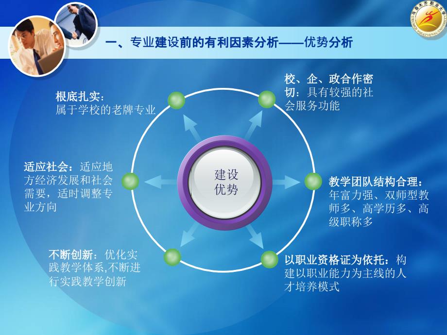 乌鲁木齐职业大学会计与审计特色专业汇报课件_第4页