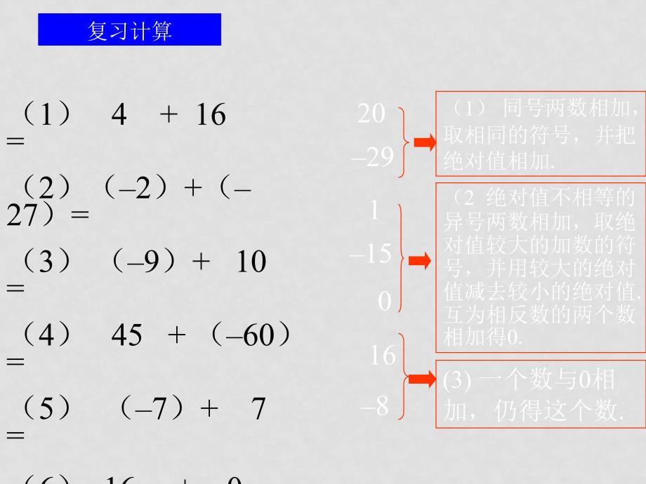 七年级数学第一章 有理数1.3有理数的减法课件_第2页