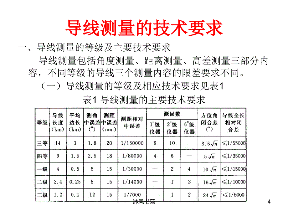 导线测量及计算【课件优选】_第4页