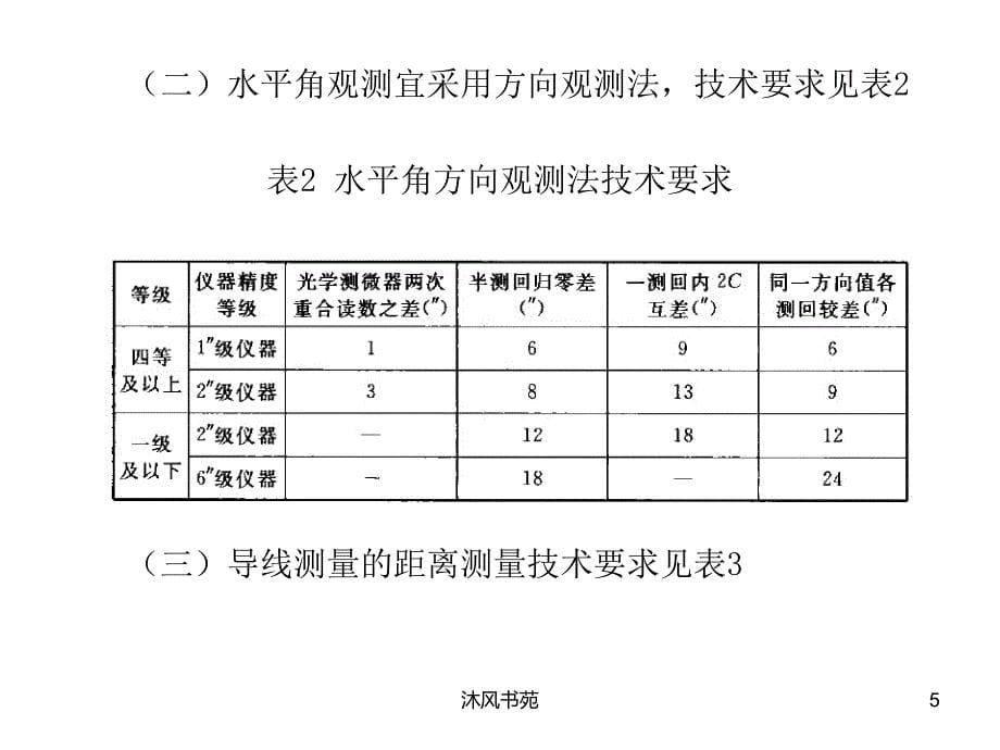 导线测量及计算【课件优选】_第5页