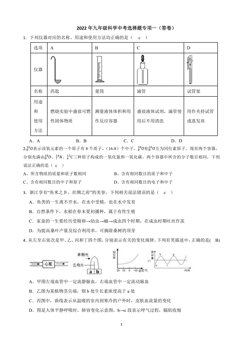 2022年九年级科学中考选择题专项一（含答案）_第1页