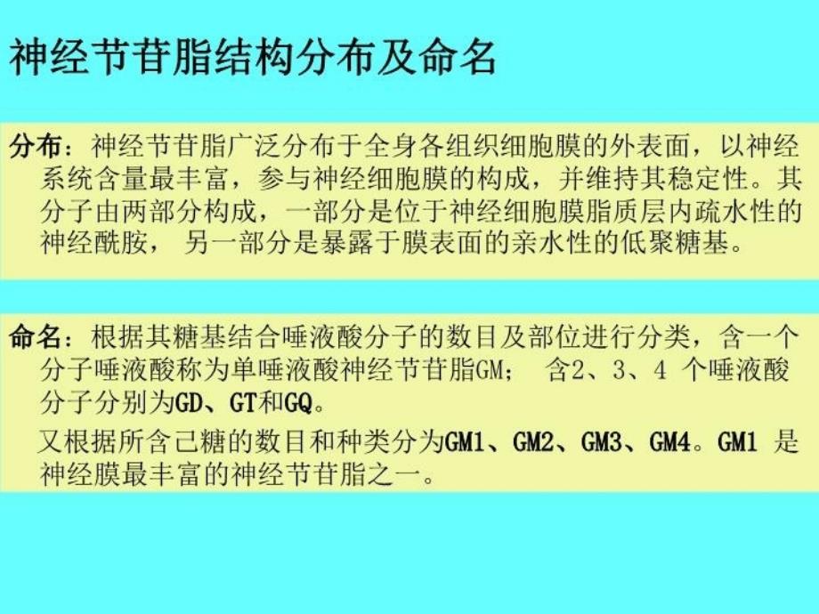 免疫学 抗神经节苷脂抗体与免疫介导的神经疾病教案资料_第3页